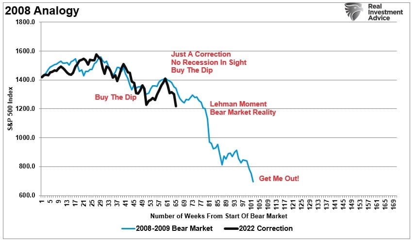 short squeeze, The Big Short Squeeze Is Coming