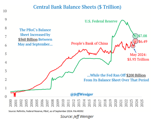 central bank