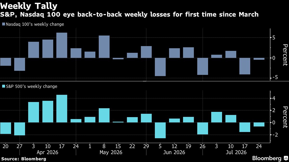 bb-weekly=tally