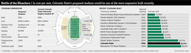 “BattleofBleachers”
