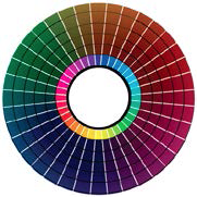 Example Chart #3