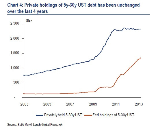 “PrivateHoldings”