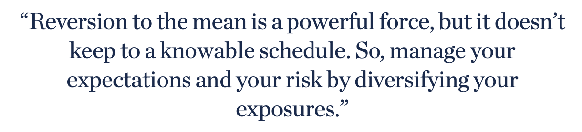 reversion to the mean is powerful