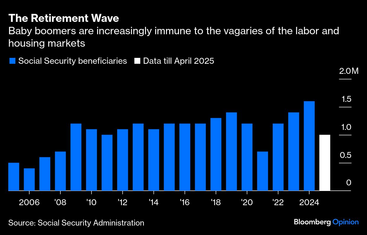 BB Retirement graph
