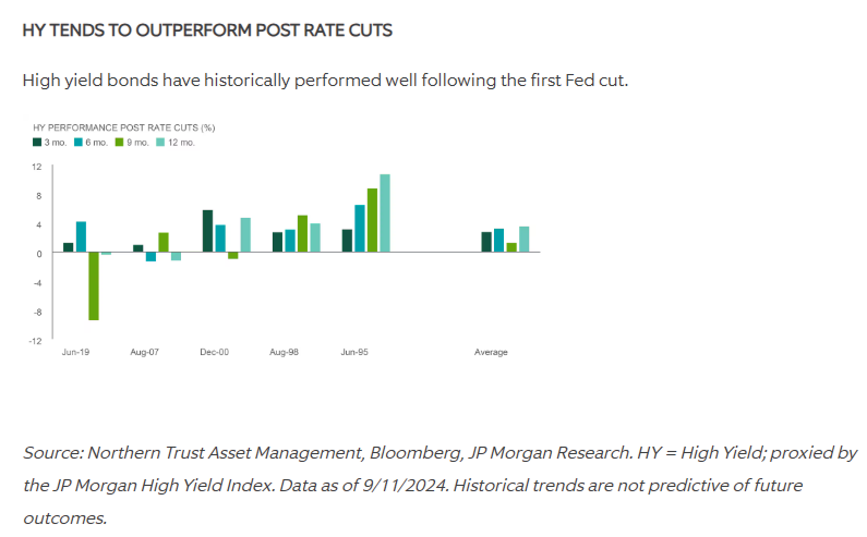 hy tends