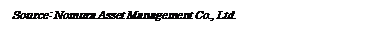 Text Box: Source: Nomura Asset Management Co., Ltd.