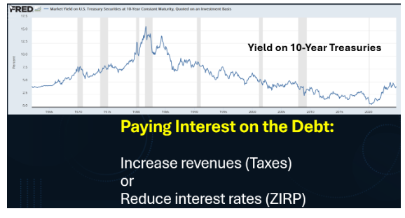 paying interest
