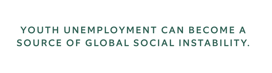 youth unemployment
