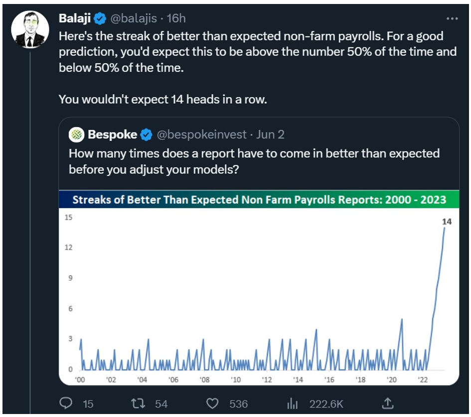 payroll reports