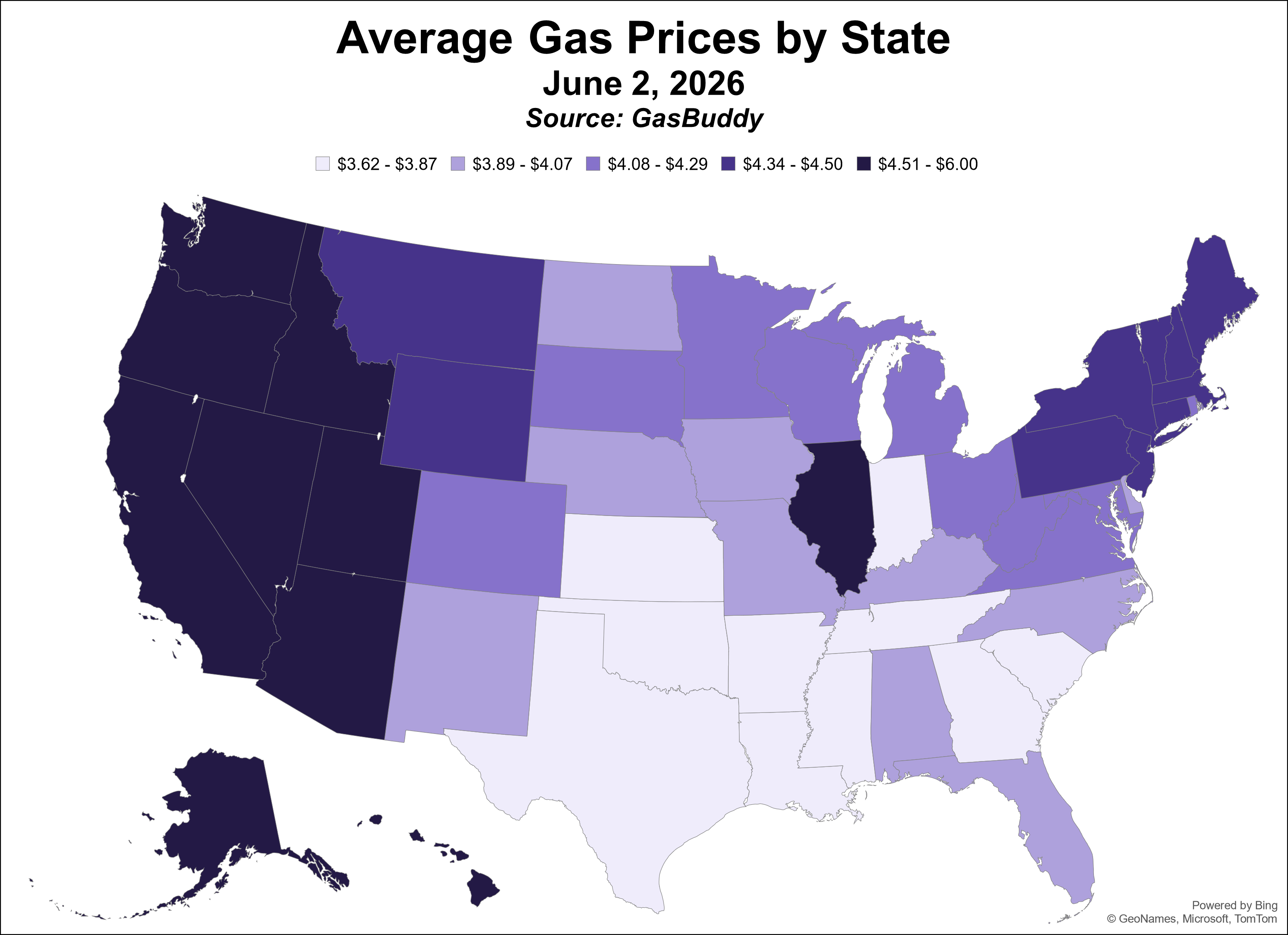 Gas Prices by State