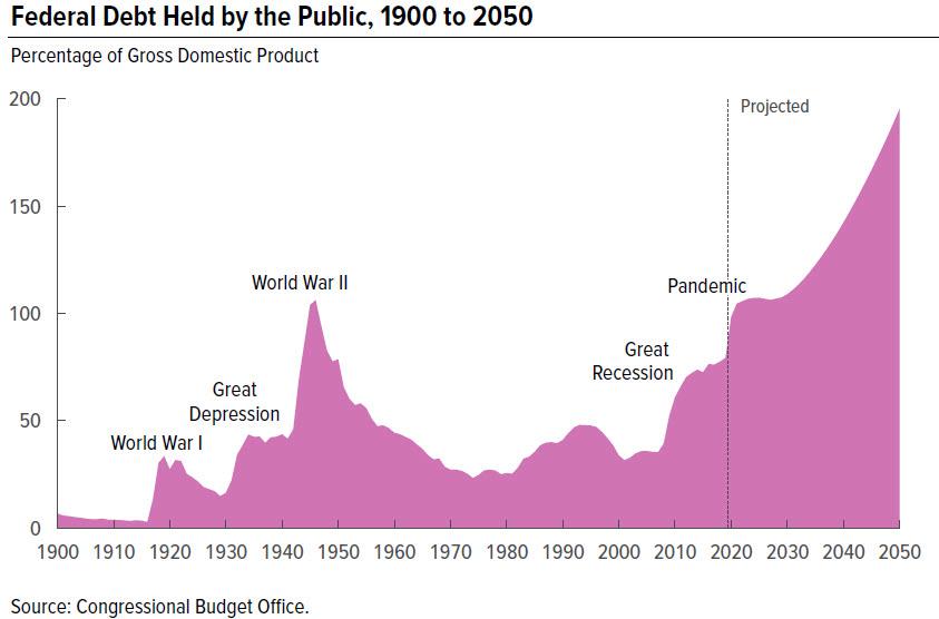 Policies Politics, #MacroView: Policies Over Politics. Whoever Wins, We All Lose
