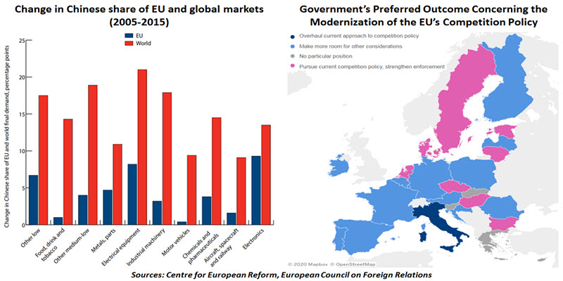 Weekly Economic Commentary - 09/11/20 - Chart 3
