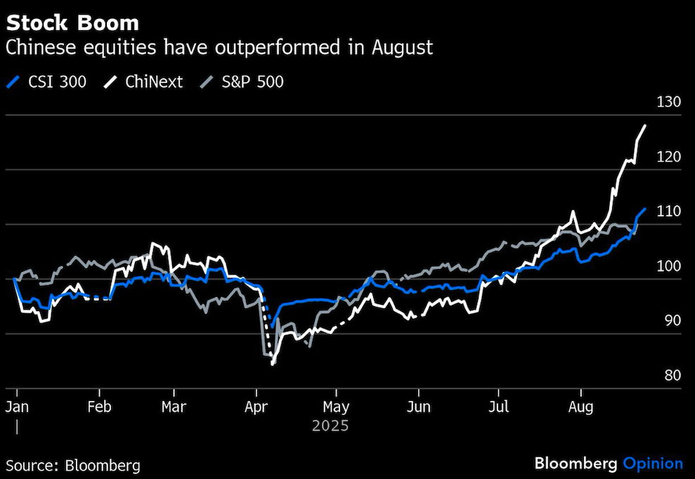stock boom