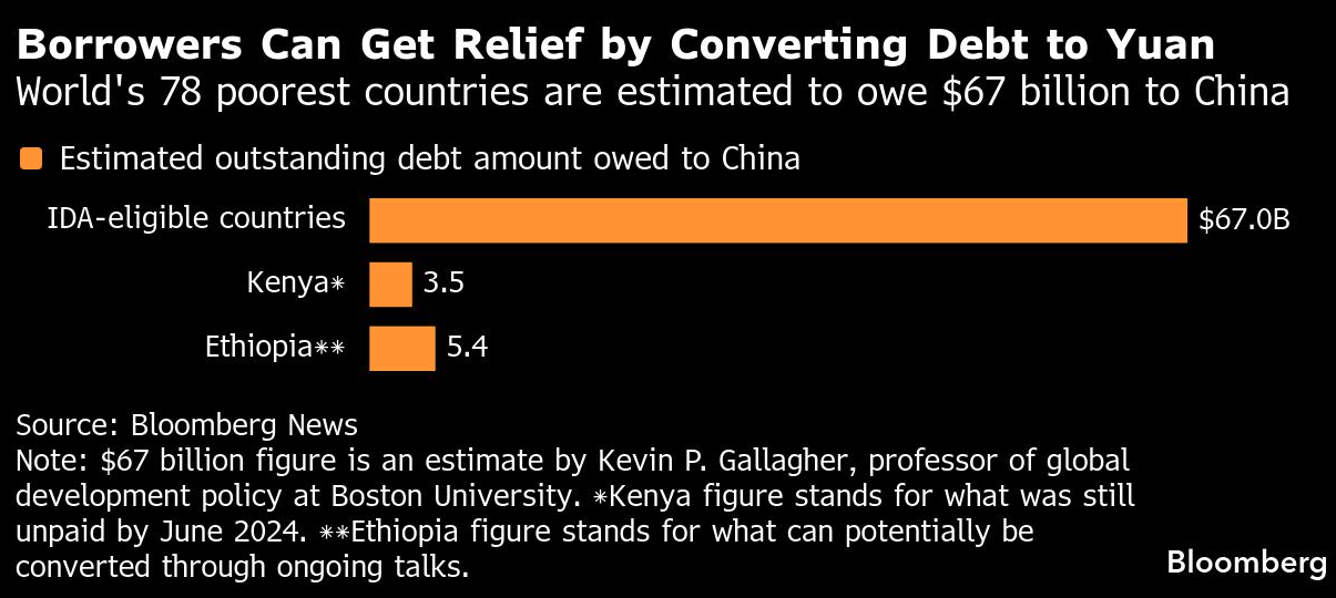 borrowers can get relief