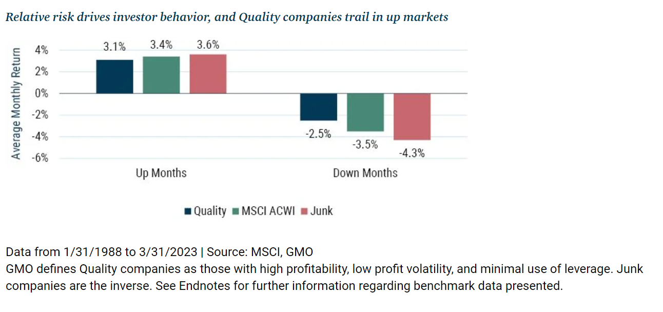 relative risk