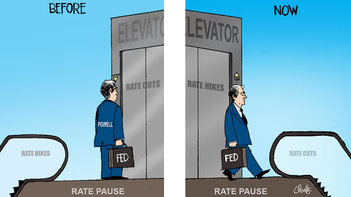 Rate Cuts and Rate Hikes