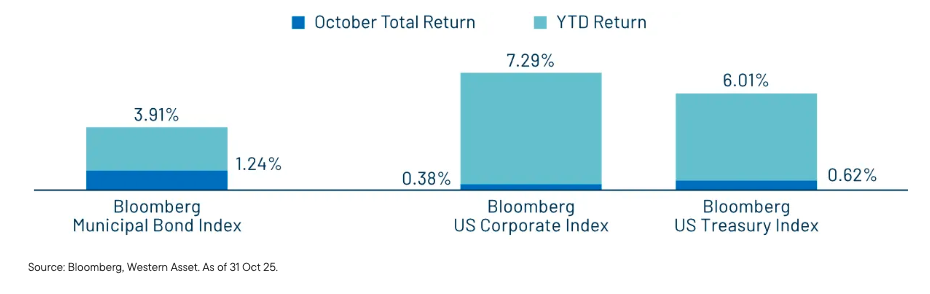 Exh 1 Bloomberg