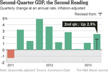 “SecondQuarter”