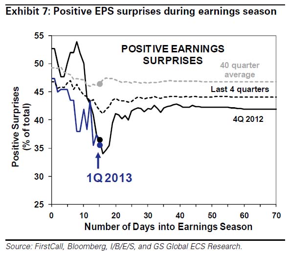 &ldquo;PositiveEPS&rdquo;