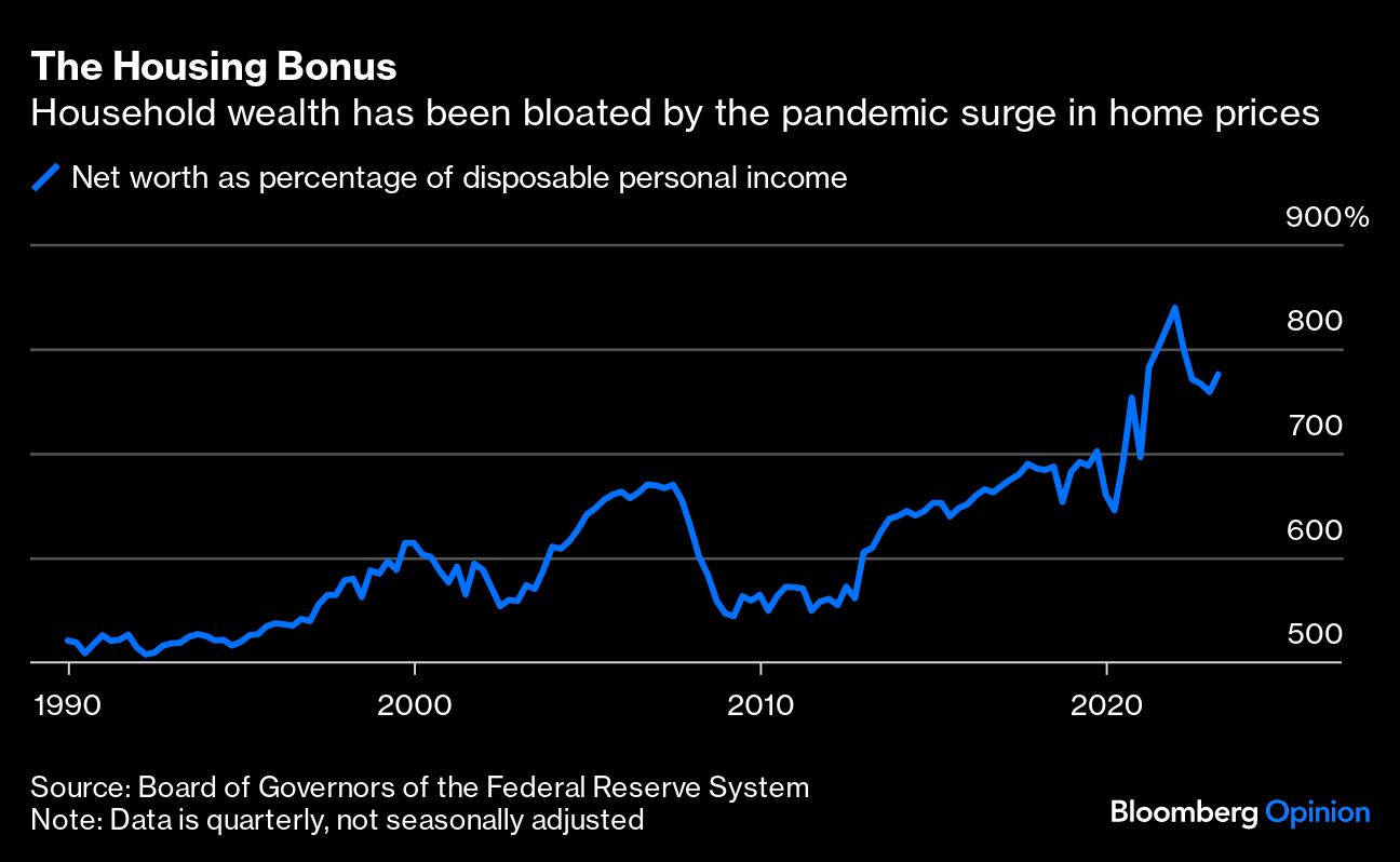 The Housing Bonus