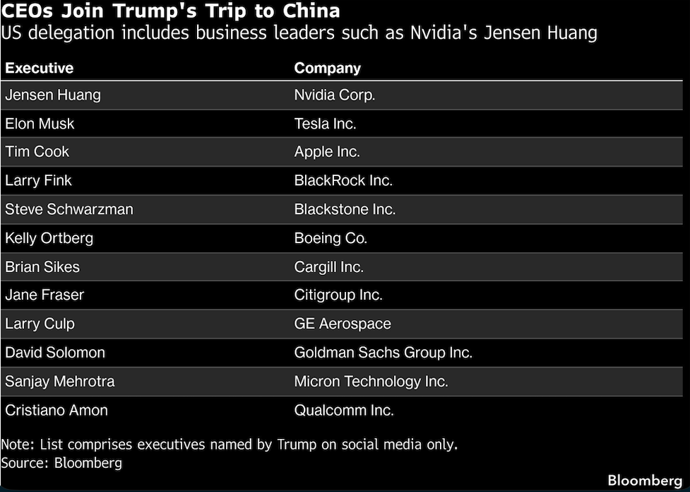 CEO joins trump