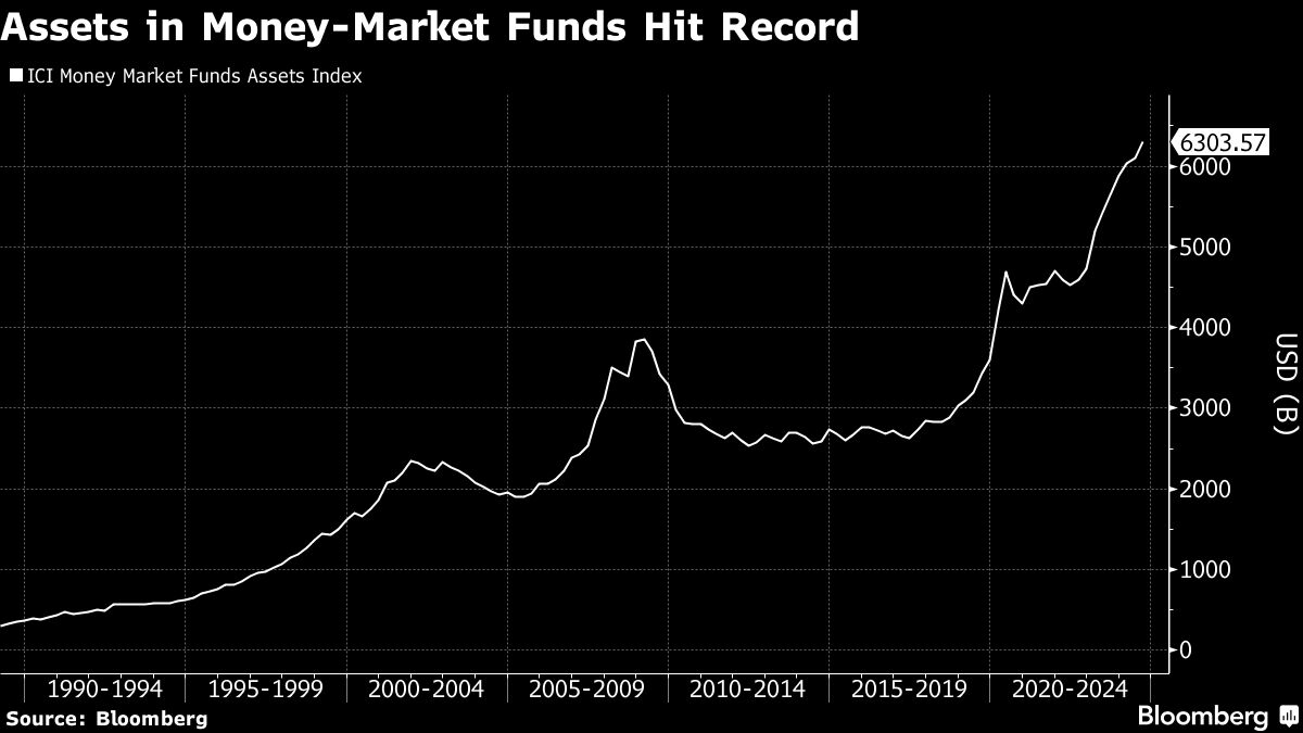 ASSETS IN MONEY