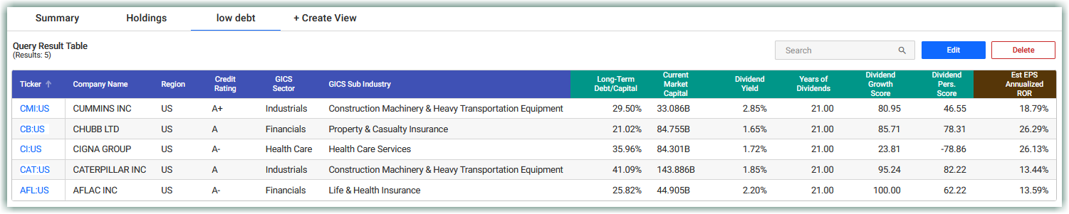 Query Result Table