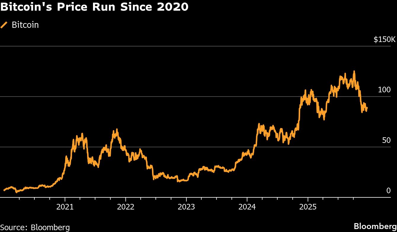 BB Bitcoin