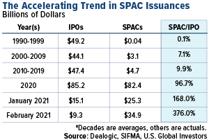 used vehicle prices surged 23.7 percent in 2020 compared to 2019 manheim used vehicle value index
