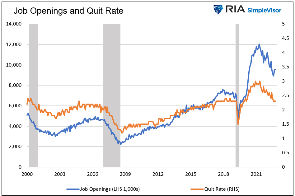 job openings