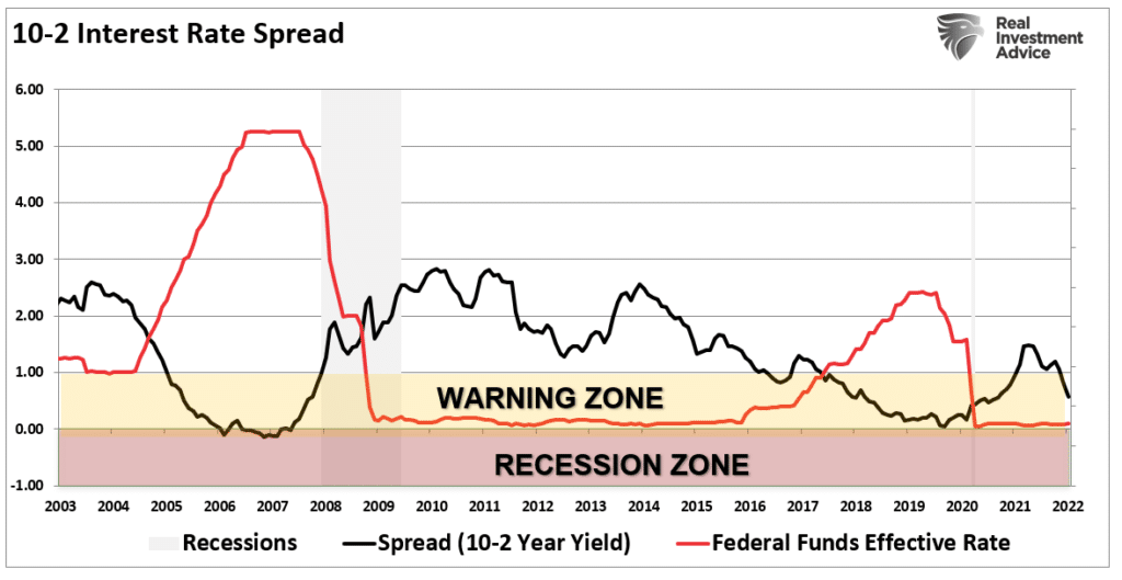 Potemkin, Potemkin Economy: Costs & Consequences