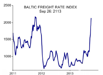 “BalticFreight”
