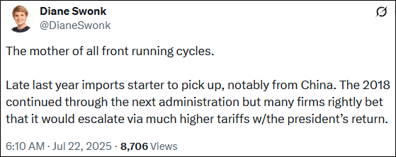 Diane Swonk