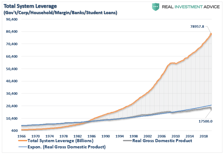 moral hazard, Neel Kashkari Is The Definition Of “Moral Hazard”