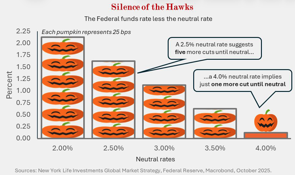 silence of the hawks