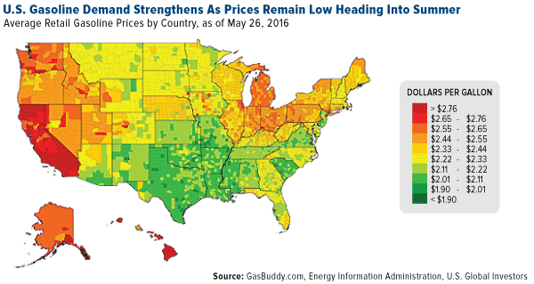 U.S. Gasoline Demand Strengthens As Prices REmain Low Heading Into Summer