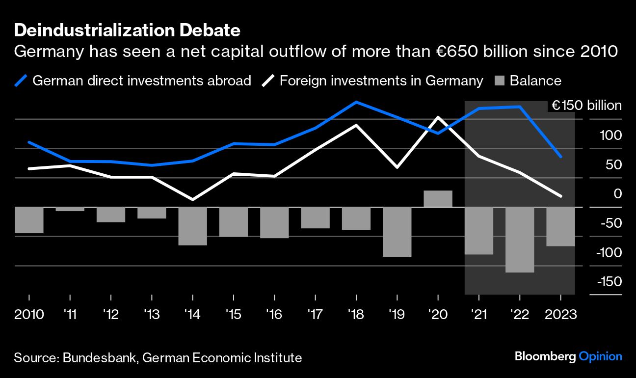 deindustrialization debate