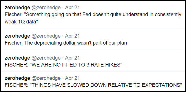 Fed’s Fischer