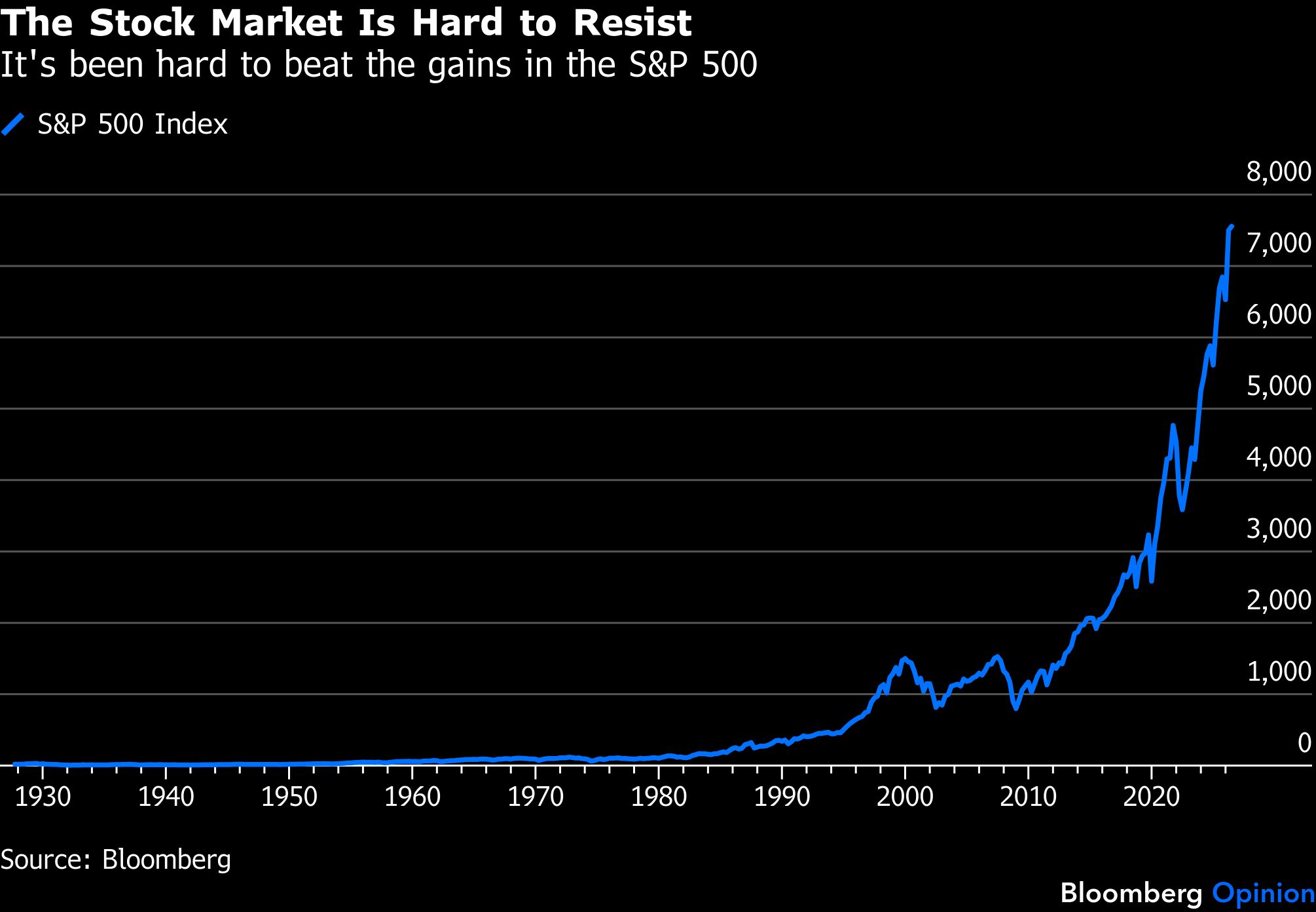 stock-market-bb