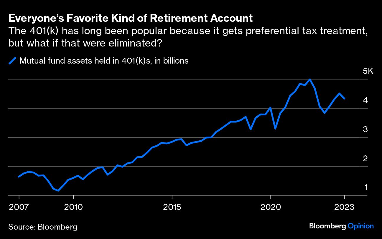 Everyone's Favorite Kind of Retirement Account