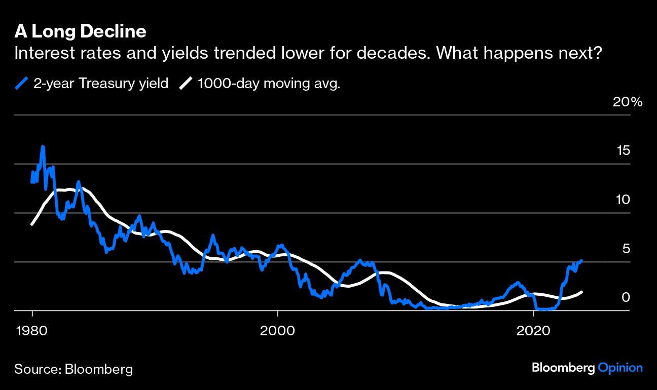 A Long Decline