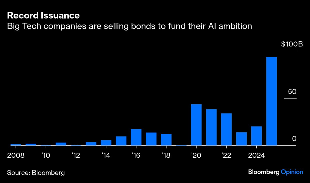 BB Record Issuance