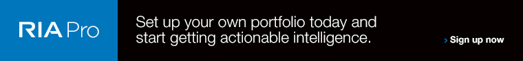 investors are terrified, Investors Are Terrified, So Why Aren’t’ They Selling?