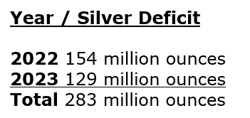 silver