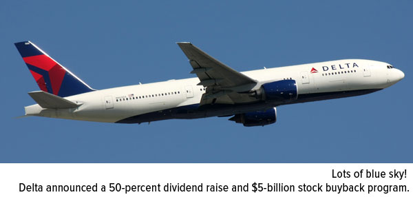 Lots of blue sky! Delta announced a 50-percent dividend raise and $5-billion stock buyback program.