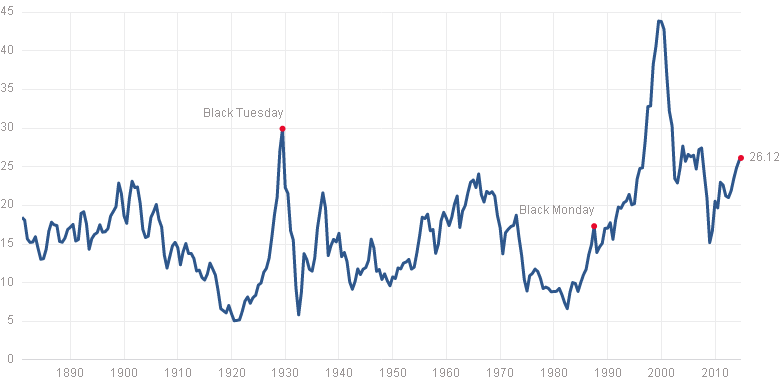 Click to enlarge