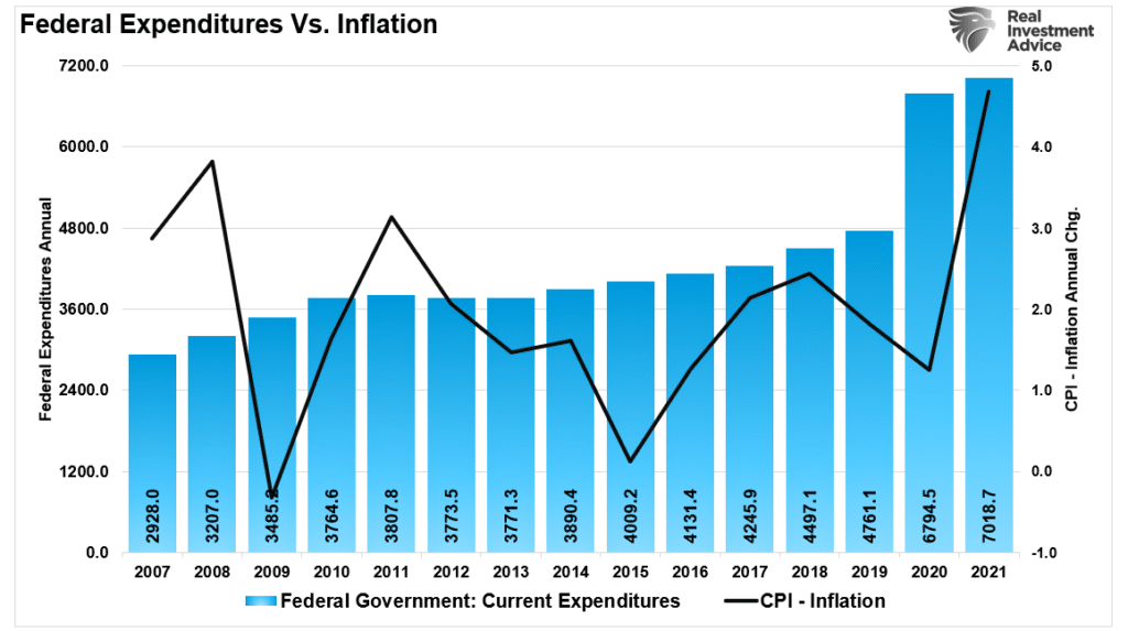 Potemkin, Potemkin Economy: Costs & Consequences