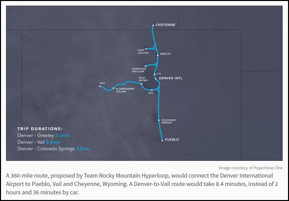 Colorado Hyperloop