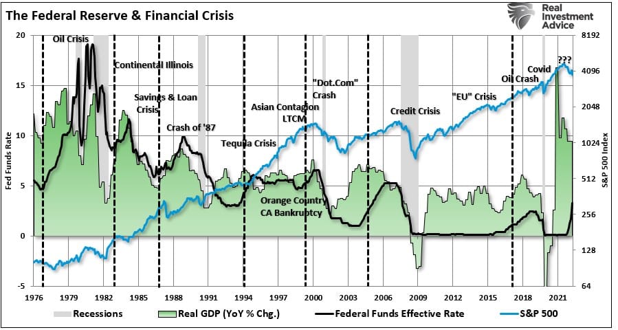 Midterm Elections, Midterm Elections Are Bullish Even In A Bear Market