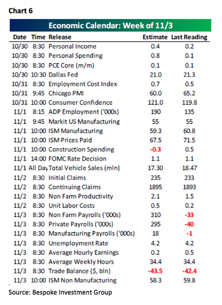 Jeff Saut